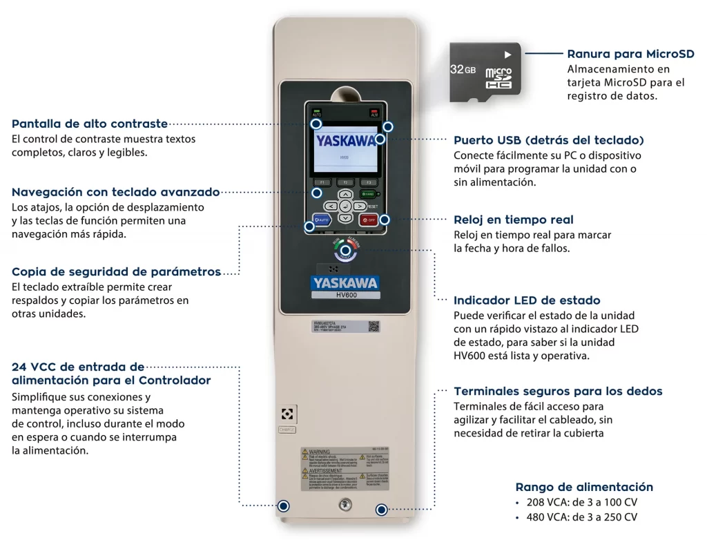 SiBole S.A.C - Un #variador de frecuencia es un sistema